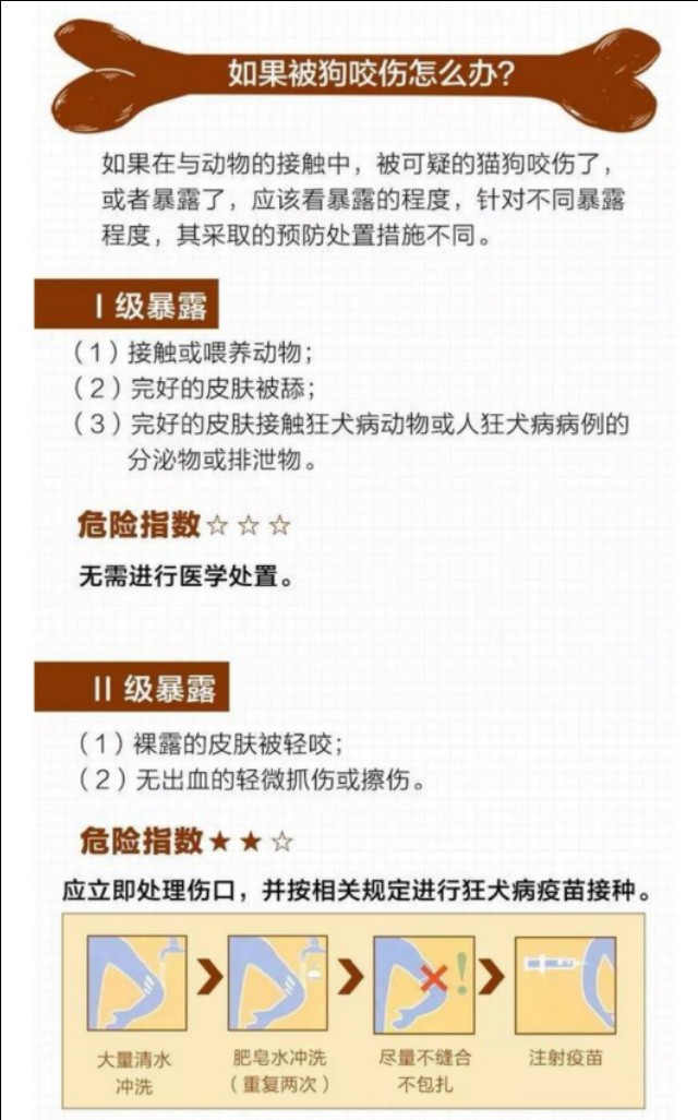 接种疫苗和打疫苗有什么不一样,12-17岁专用疫苗与成人疫苗的区别