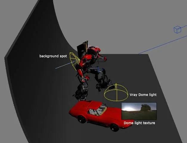 真的变形金刚是怎样制作出来的,手把手教你如何打造迷你变形金刚