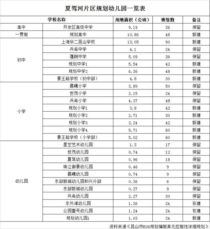 昆山入选国家级企业,昆山入选中央重要榜单