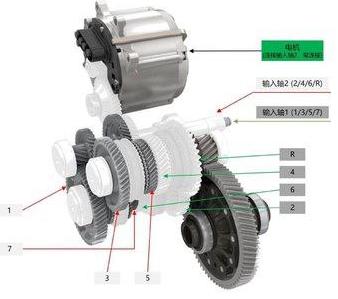 并联式混合动力系统原理,简述并联式混合动力汽车的优缺点