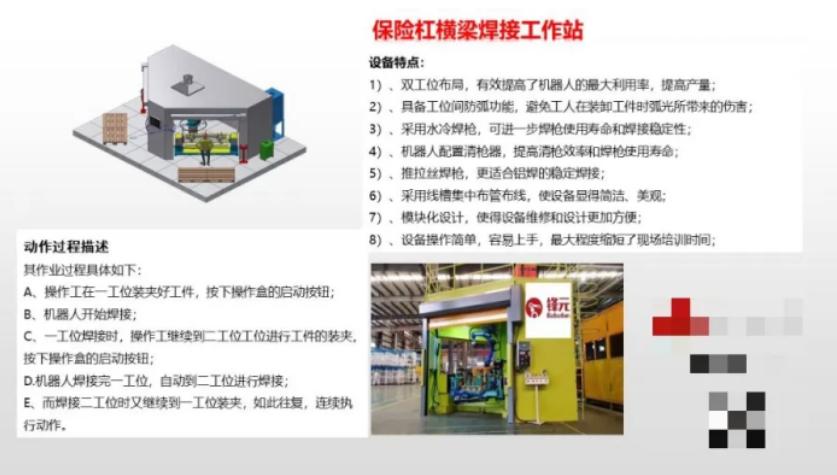 汽车铝合金防撞梁怎么焊,铝合金汽车保险杠加工方法