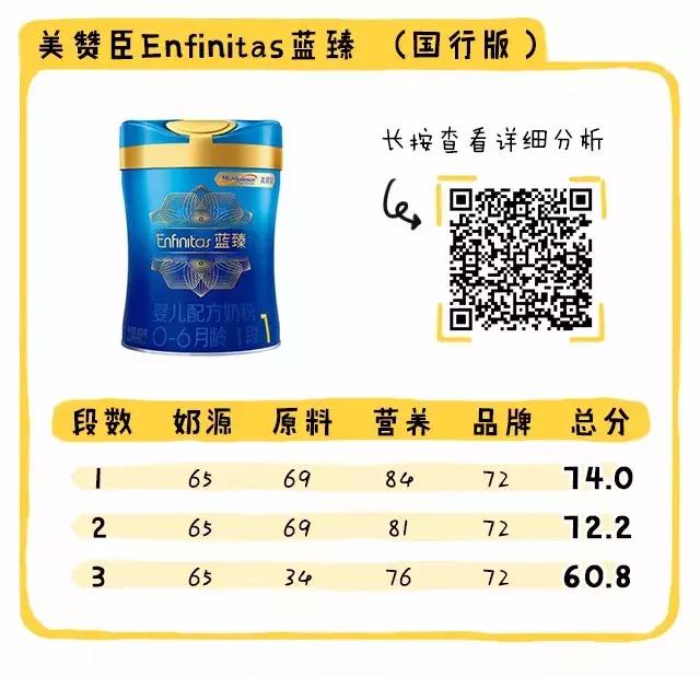 国行版的奶粉哪个好,国行奶粉口碑最好的前十名