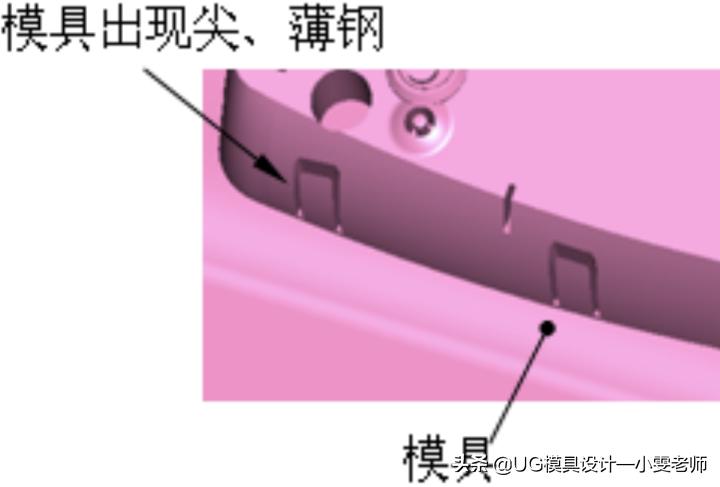 什么是模具的结构,模具设计斜顶基准孔是什么