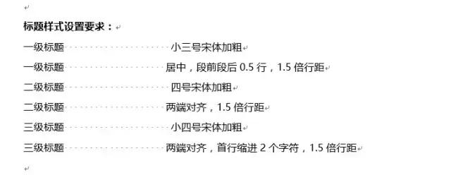 毕业论文排版答辩全攻略,word高级应用毕业论文排版步骤