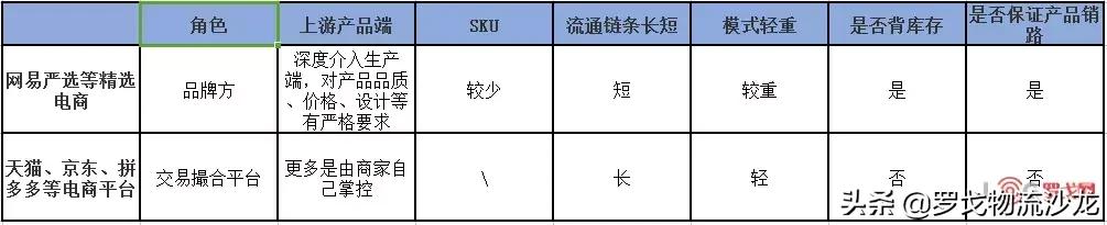 网易严选第二家线下品牌店,网易严选首家线下店