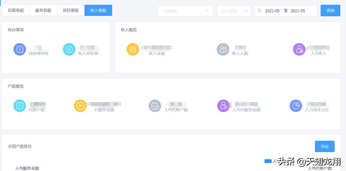 八戒财税园区返税,八戒财税平台会计