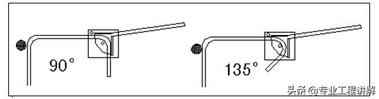 钢筋工程施工流程,钢筋工程施工方法视频