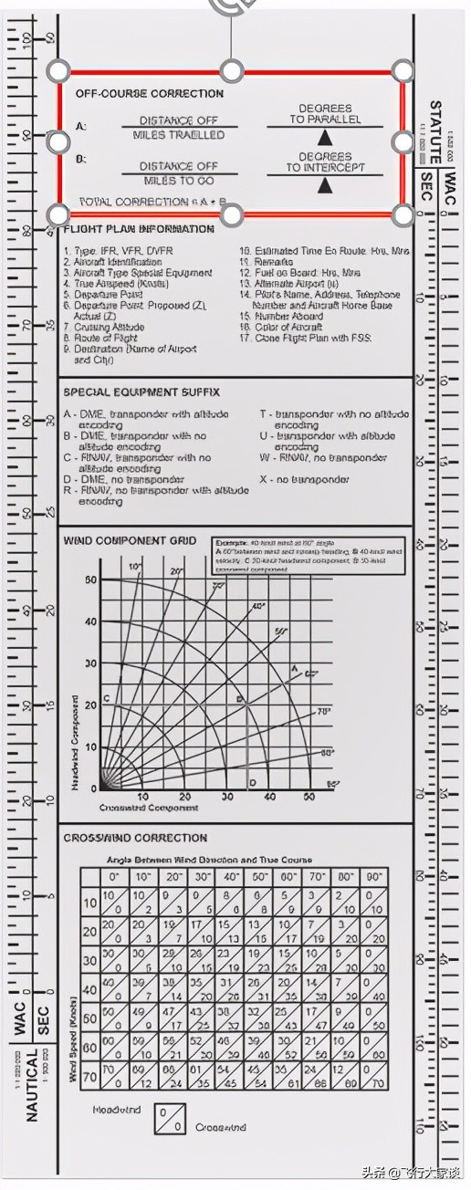 领航计算尺怎么用,5a领航计算尺怎么用