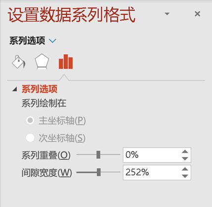 ppt柱形图入门完整教程,ppt柱形图制作技巧与案例