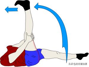 膝关节置换后的康复锻炼方法视频,膝盖痛锻炼膝盖的正确方法