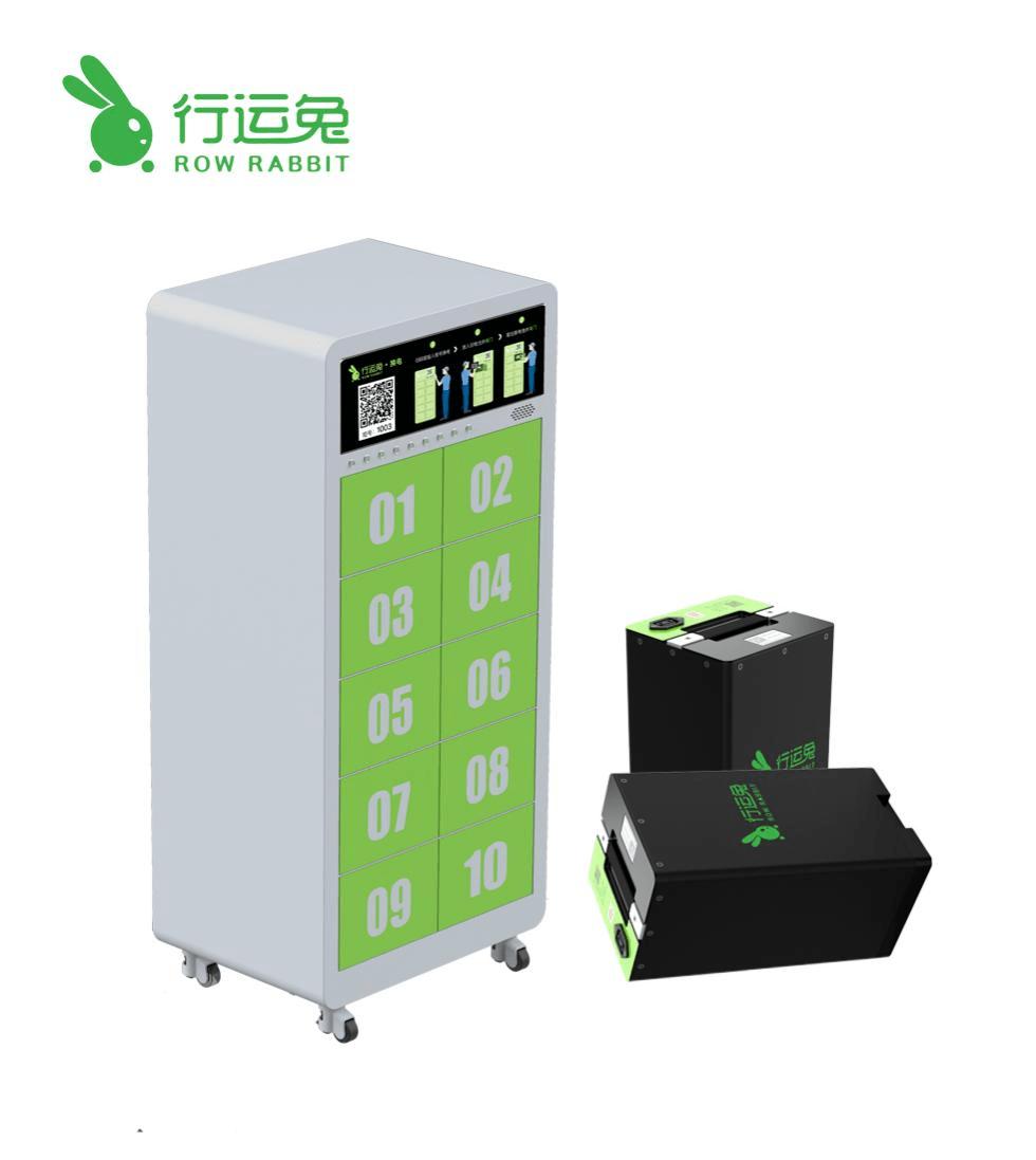 买电池还是买油车,买电车还是租电车跑滴滴好