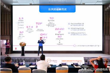 德国乐天注册,乐天市场是正规平台吗