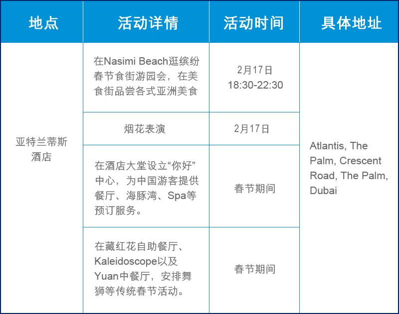 过年美食丰富一家人团圆,全家团圆过大年美味佳肴很丰盛