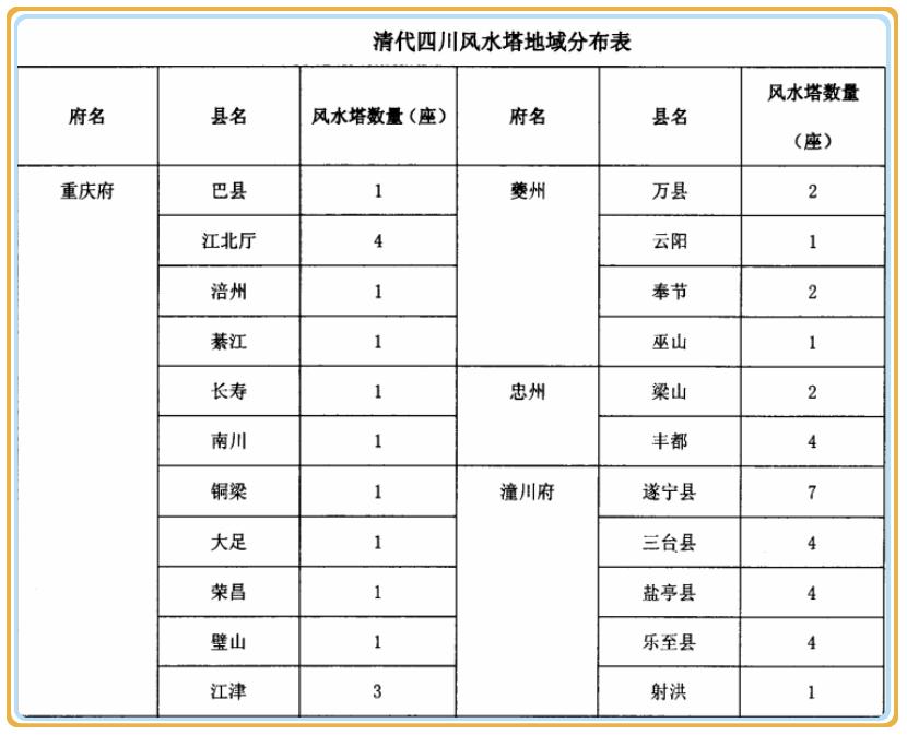 城市文脉传承方法,城市文脉是什么