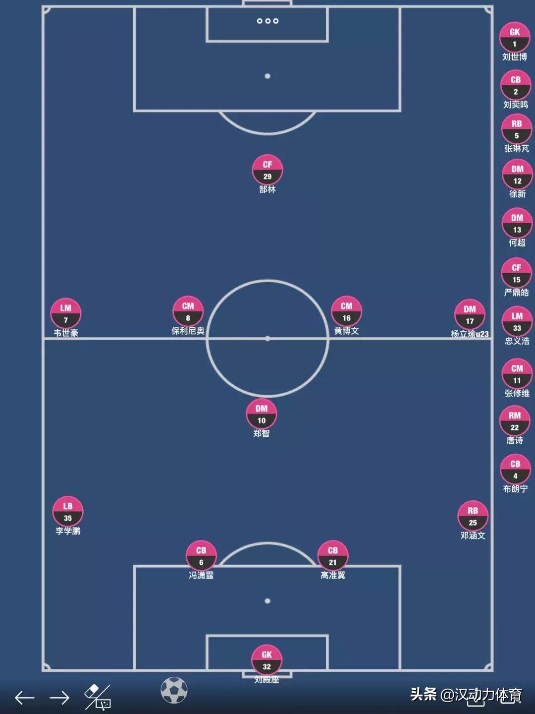 卓尔踢恒大稳从何来？恒大的替补又不是不会踢球！