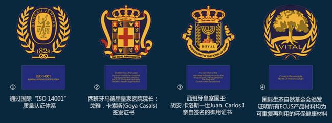 益卡思和舒达儿童床垫哪个好,益卡思儿童床垫