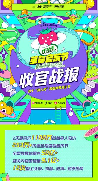 草莓音乐节万人,草莓音乐节节目单曝光