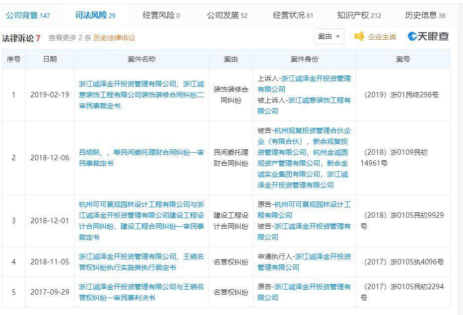 金诚集团案处理结果,金诚集团案最新消息