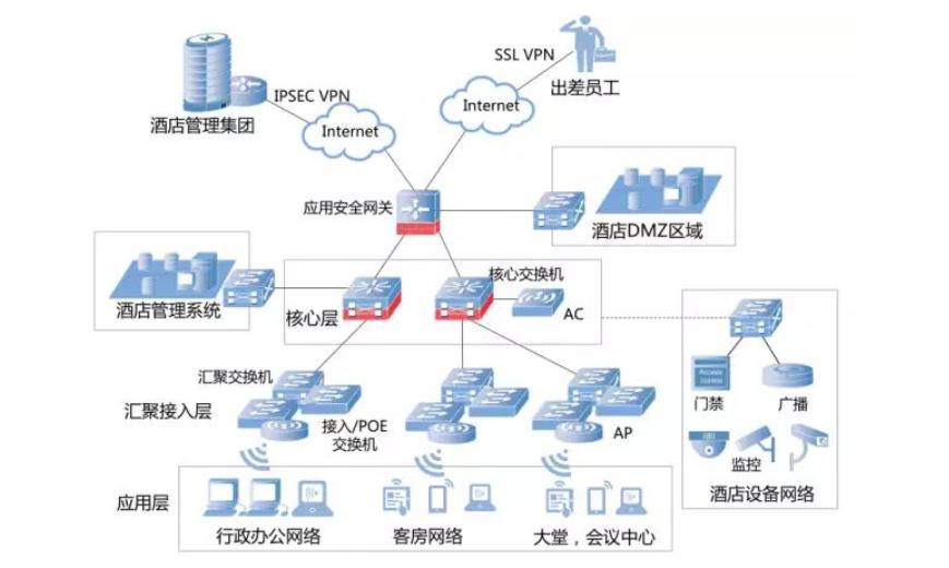 构图排版布局详细讲解,框架构图基础知识