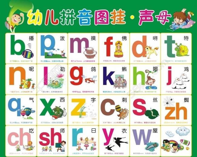 幼小衔接必备汉语拼音儿歌口诀,26个汉语拼音字母歌口诀视频