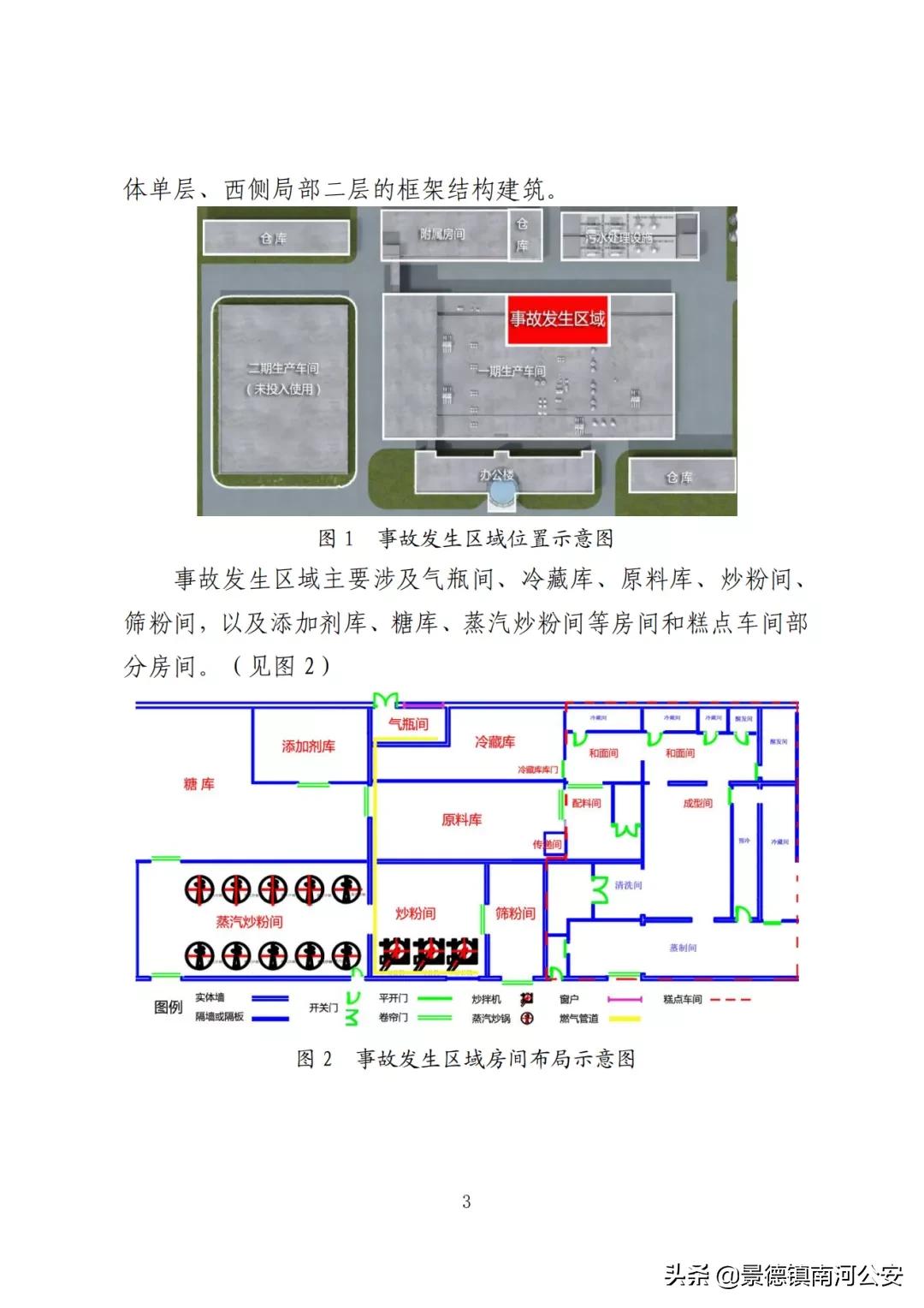 4死10伤生产车间燃气爆炸这起事故调查报告公布