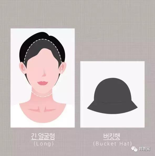 如何根据脸型选最适合自己的帽子,不同头型脸型适合什么样的帽子