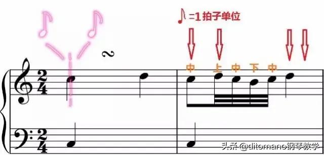 波音和颤音,倚音颤音波音滑音怎么唱