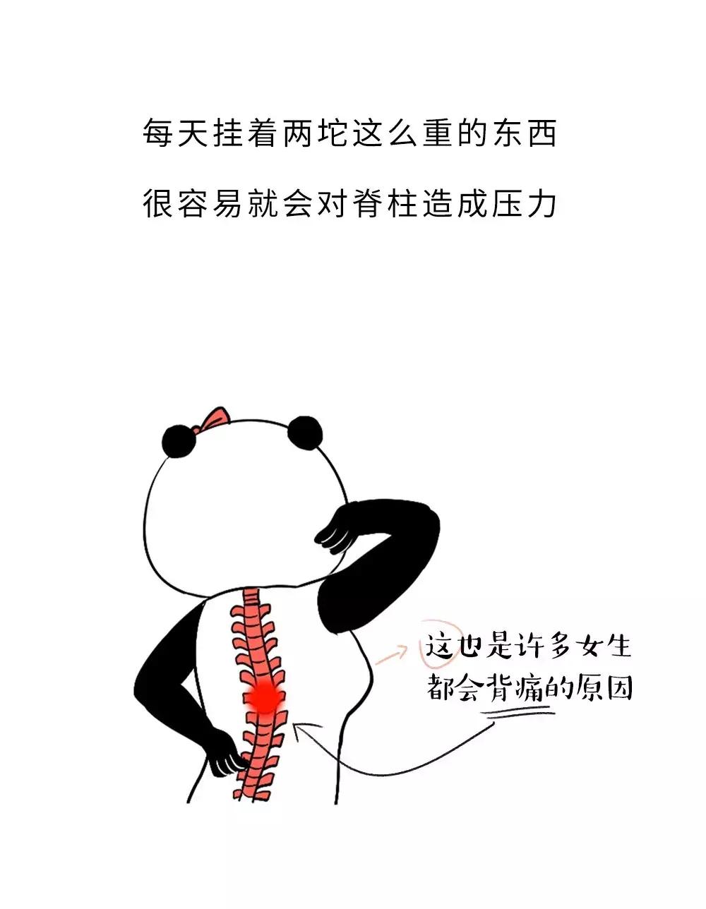 你对自己的胸部有什么困扰吗,你对女生一无所知