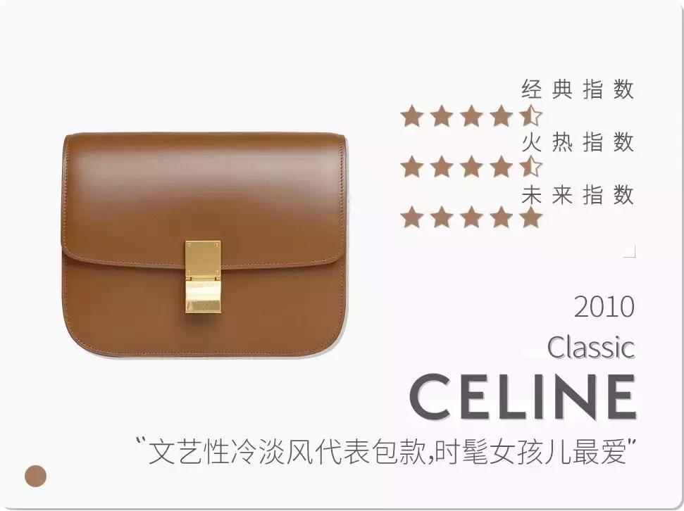 爱包女孩儿必看|22款近几年最火经典款包包全总结