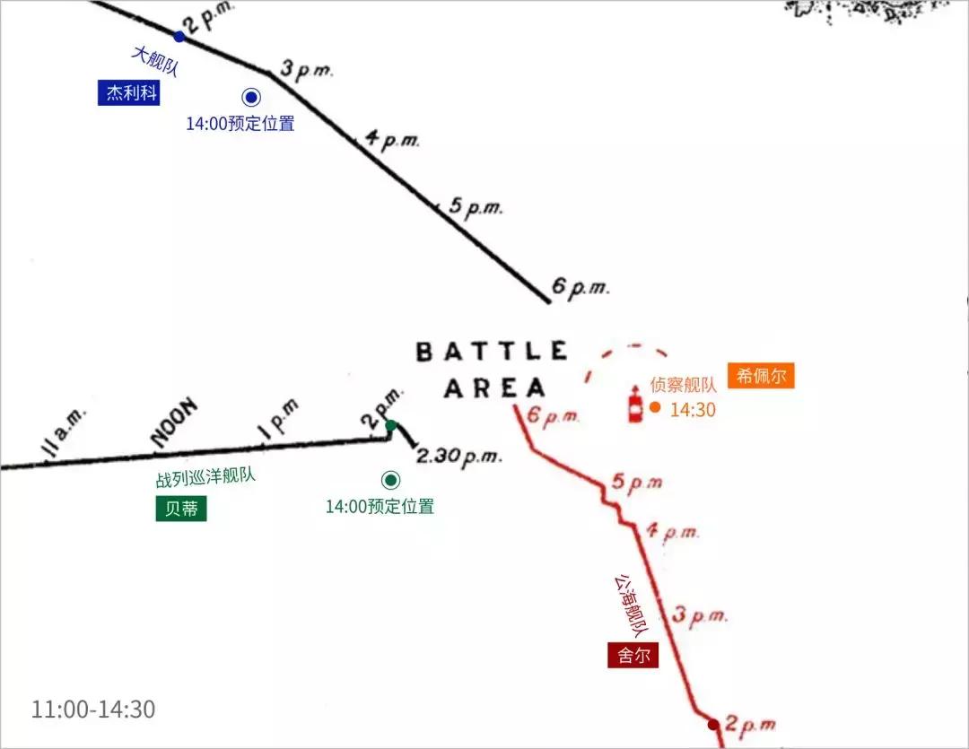 战列舰厌战号,厌战号战列舰纪录