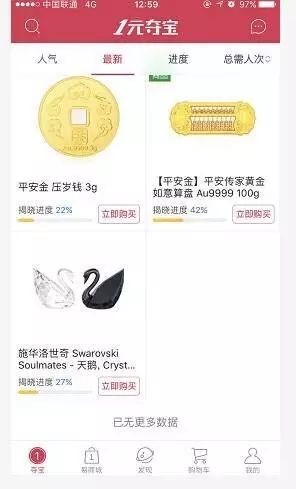 p2p虚拟货币贷款,p2p校园贷的危害