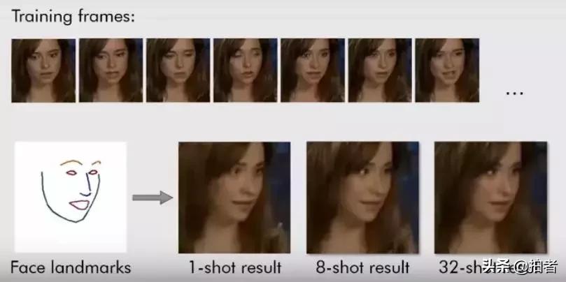 ai技术与影像技术的结合,影像ai技术