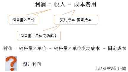 《财务管理》考过80分，最后3个月就这样学！考试想不过都不行