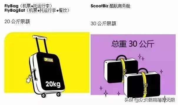 国内航空行李尺寸和重量要求,各航空公司对随身行李尺寸规定