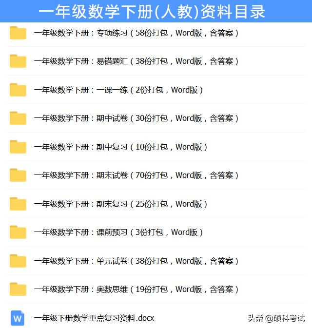 一年级下册数学期末测试卷的答案,一年级下册数学期末测试卷答案