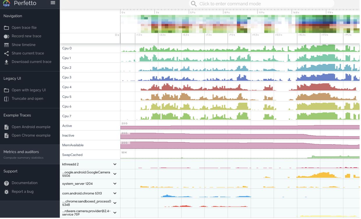 android开发必学知识点,android怎么提高技术深度
