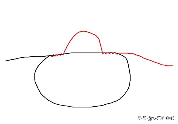 串钩最简单的绑法视频,串钩简单绑法