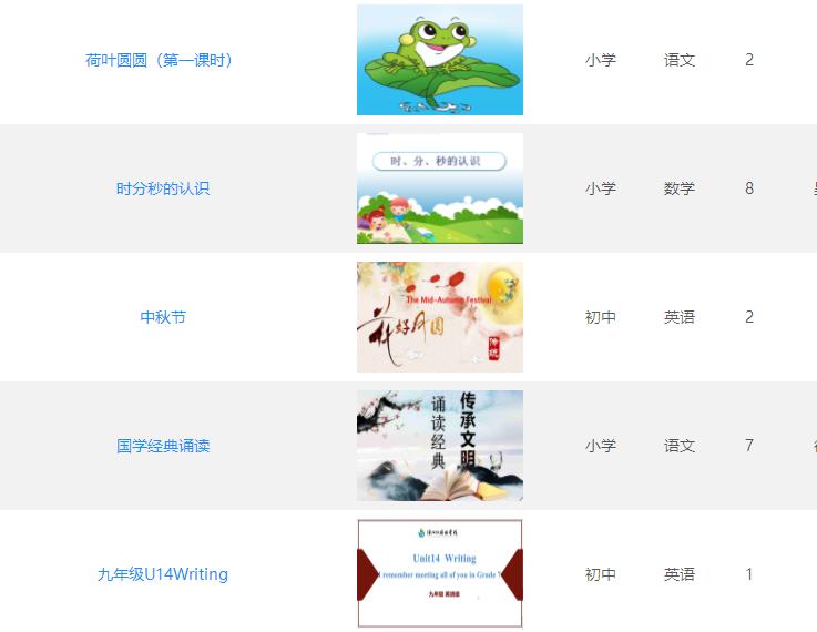 云教网课你最红网红教师,云教网课你最红