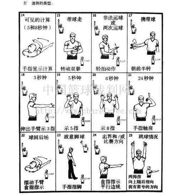 手投影在墙上的手势图片,手语一只手100个手势图解