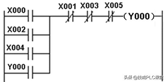 PLC编程基本功：梯形图与控制线路（附1164个三菱PLC实用案例）