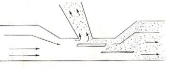 煤粉罐下粉不畅,电厂锅炉制粉调整细度的措施