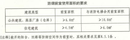 楼梯休息平台净高规范,楼梯踏步最新规范做法