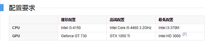 英雄联盟fps上限多少最好,英雄联盟十周年valorant发布现场