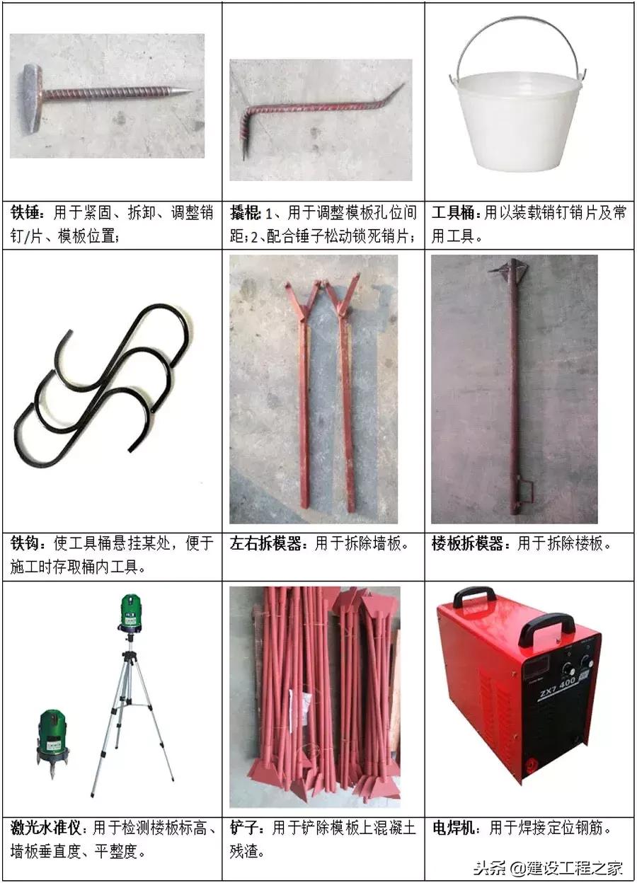 铝模板5天一层施工流程,万科铝模板施工视频
