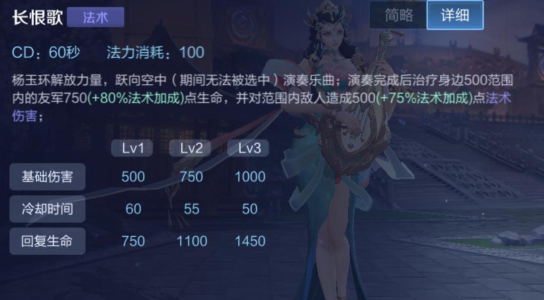 王者荣耀能给队友回血的英雄,王者荣耀能让技能回血的装备