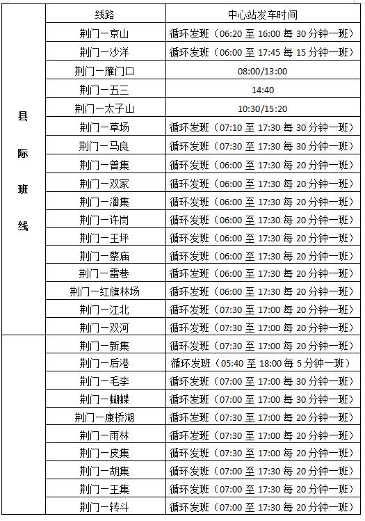 荆门城北客运站有哪些班车,荆门南北客运站换乘攻略