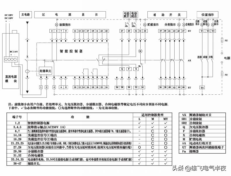 万能断路器ir4故障处理,万能式断路器故障e1