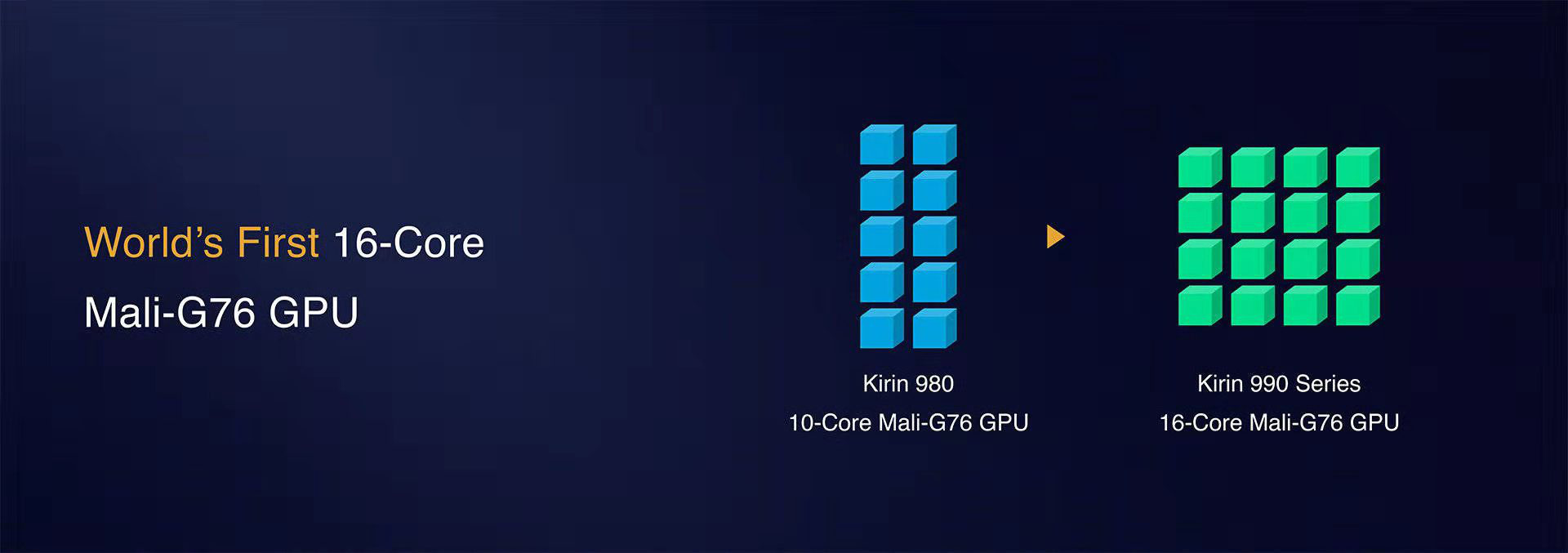 华为最新5g手机芯片从哪儿来的,2022年华为p60pro5g芯片手机