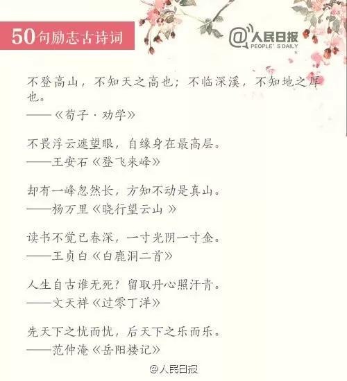 60句励志古诗文从经典中汲取力量,人民日报小学生必背古诗词100首