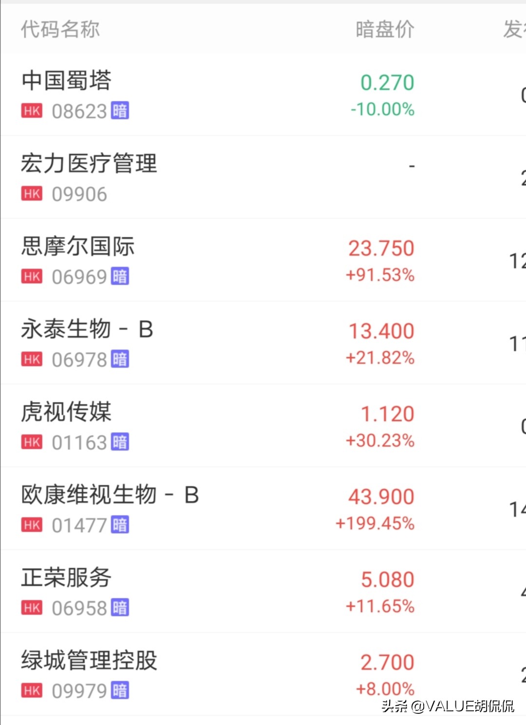 日翻十倍，日入十万！你也可以